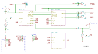 &Uuml;bersicht und Anschl&uuml;sse